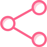 אינטגרציה לשיתוף ברשתות חברתיות